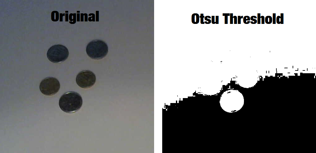 Original image vs Otsu binarization