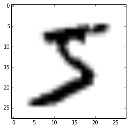 An example of a MNIST digit (5 in the case).