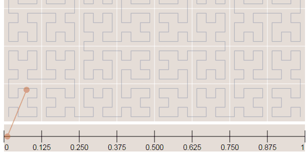 Hilbert Curve