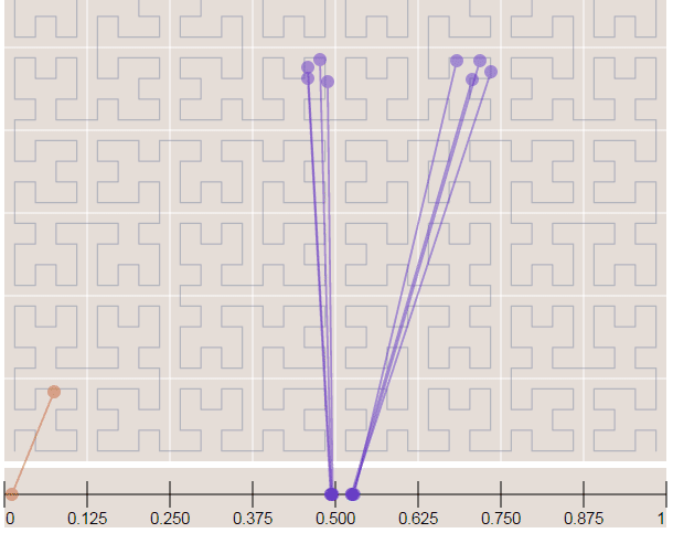 python - Fill matplotlib polygon with a gradient between vertices - Stack  Overflow