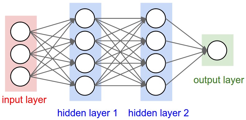 Caffe 2024 neural network